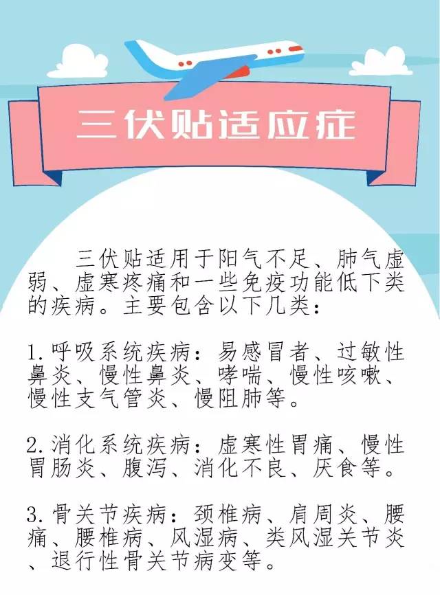 1、什么是三伏貼？三伏貼的作用？